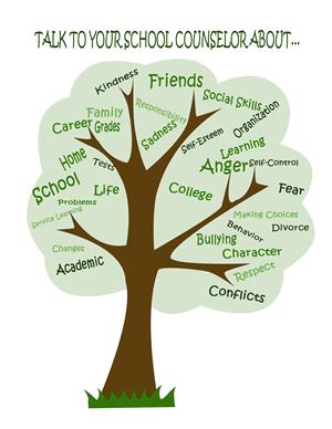 Talk to your School Counselor About... 
